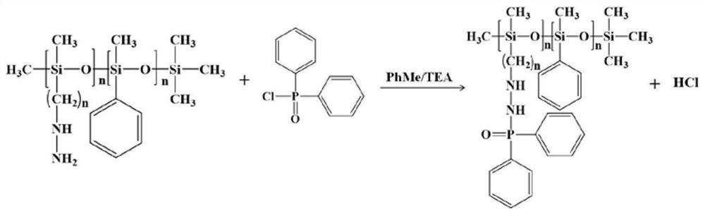 Diphenylphosphinamide silicone oil flame retardant and preparation method thereof