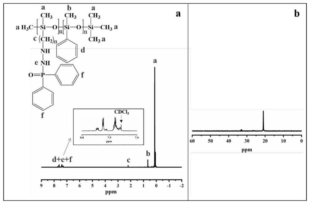 Diphenylphosphinamide silicone oil flame retardant and preparation method thereof