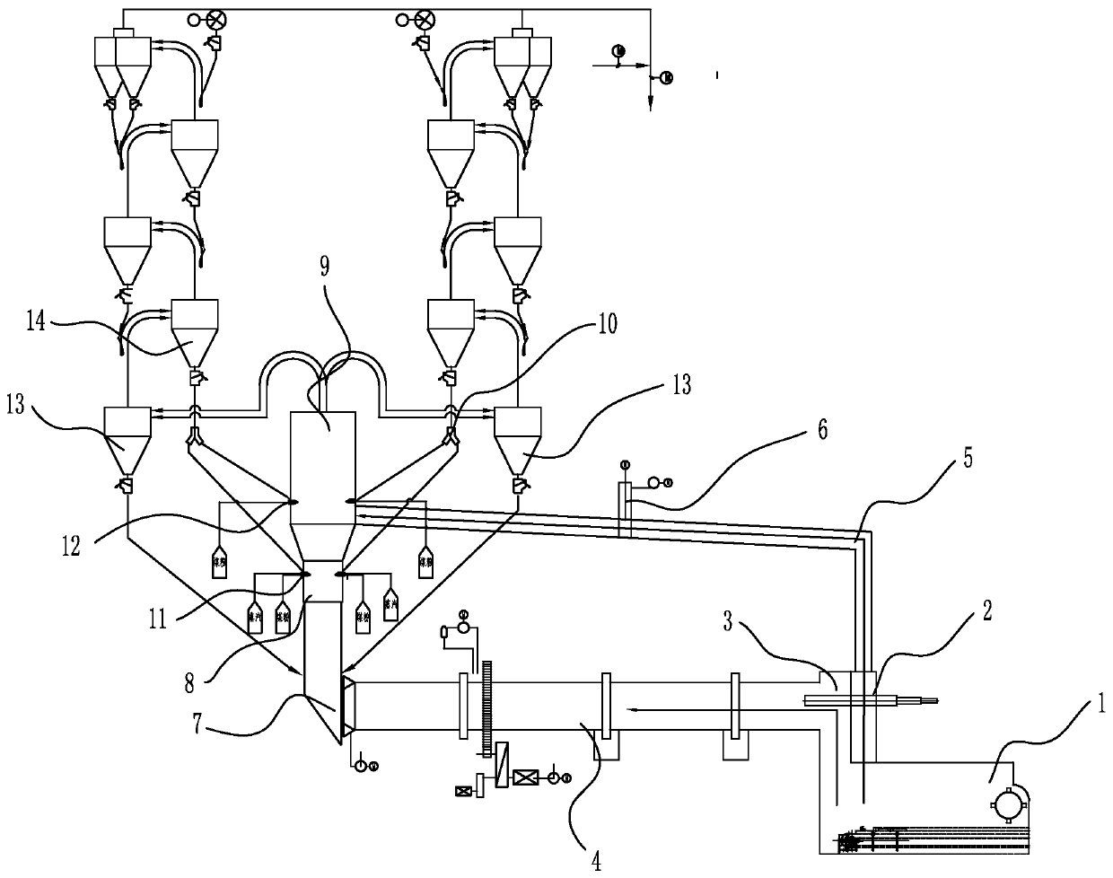 System and method for achieving green denitration by means of dry process production process