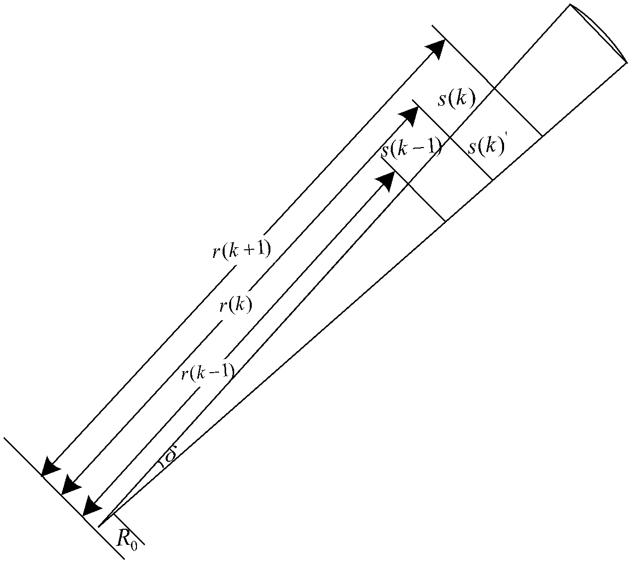 Electromagnetic solving method for particle launching simulation