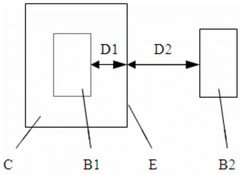 A layout processing method for improving photolithography process window