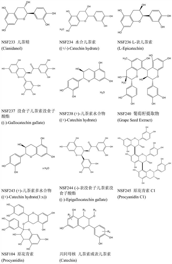 Application of proanthocyanidins in the preparation of anti-Zika virus drugs