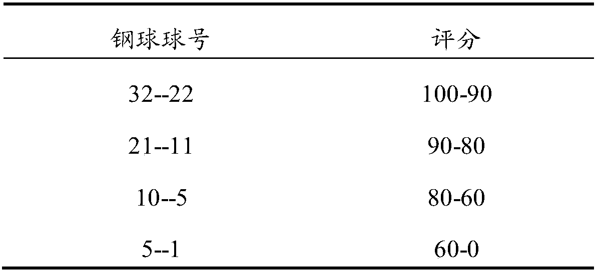 Earthworm syrup nanosilver hydrogel patch and preparation method thereof