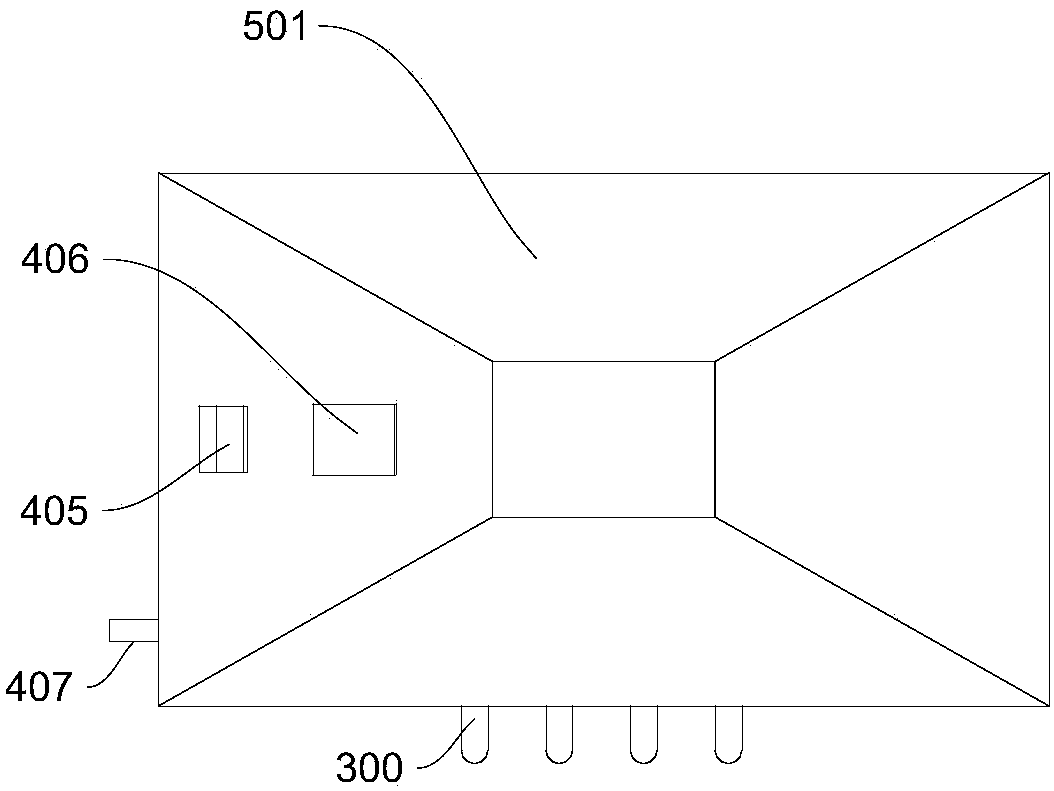 Pig herd breeding method and system thereof