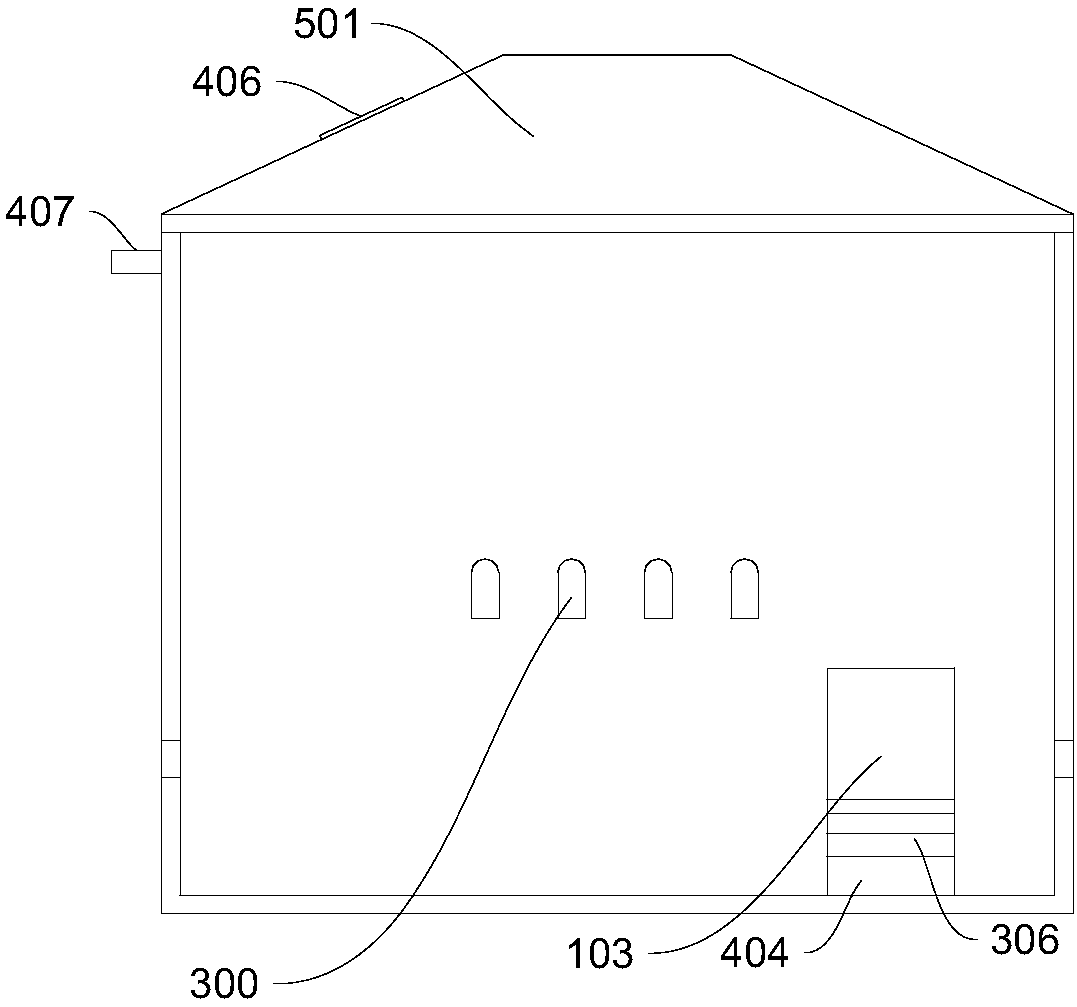 Pig herd breeding method and system thereof