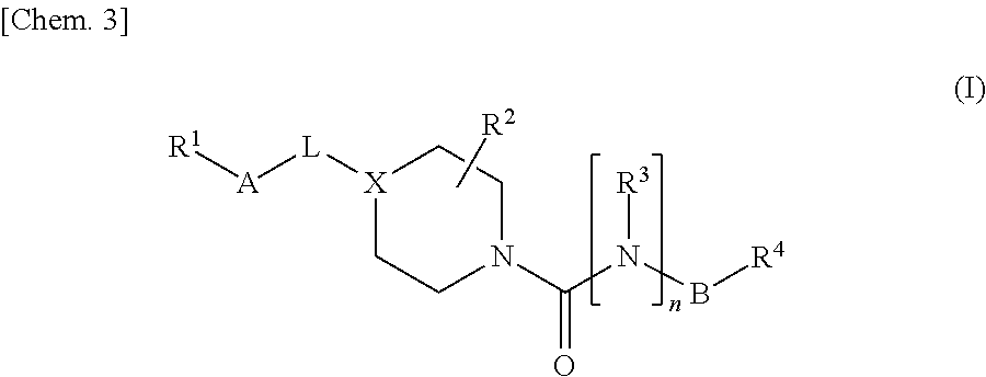 Urea compound or salt thereof