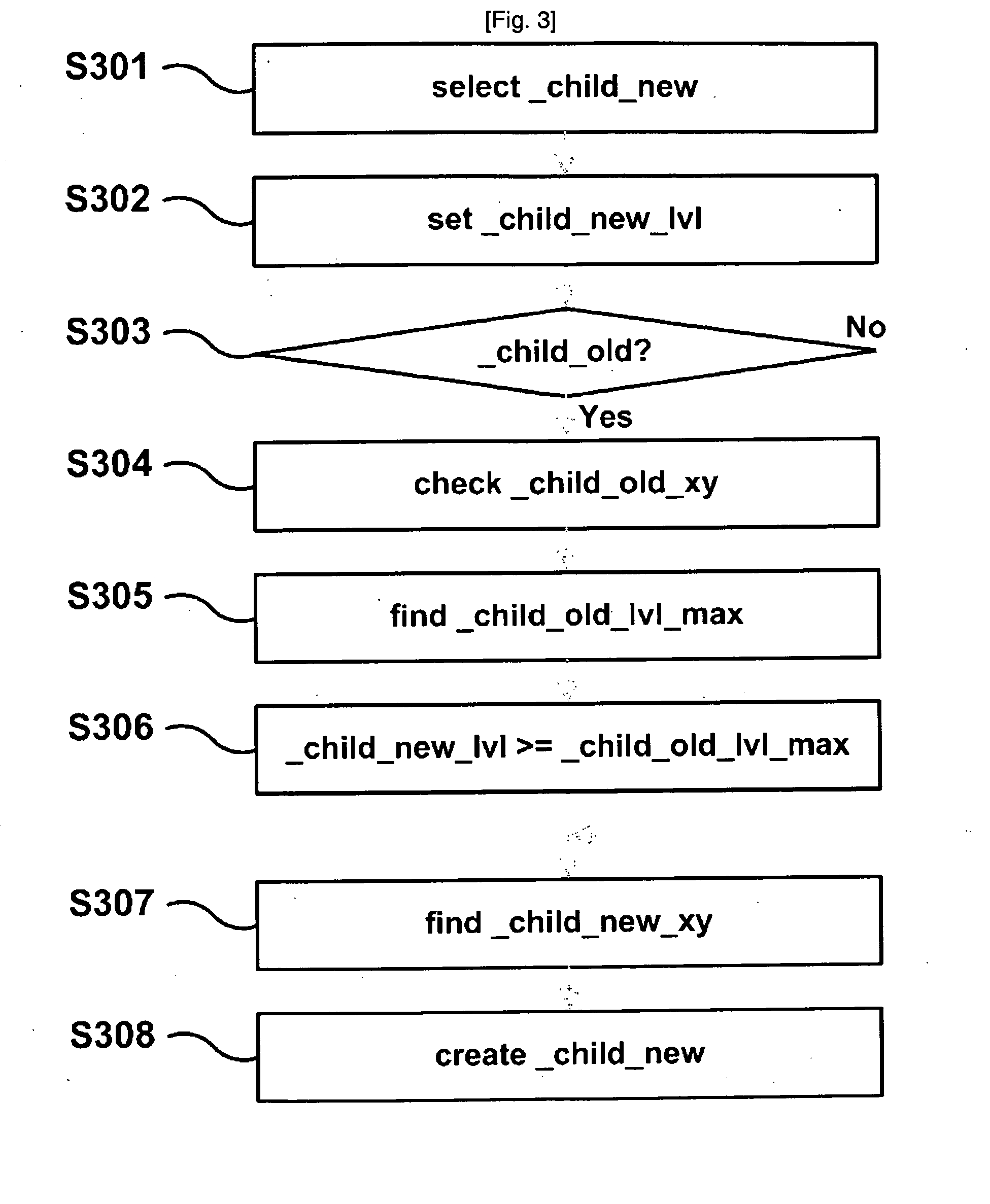 Mobile terminal for multi-displayable contents information which is composed with independent channel, method thereof, and computer readable record medium on which program for executing method is recorded