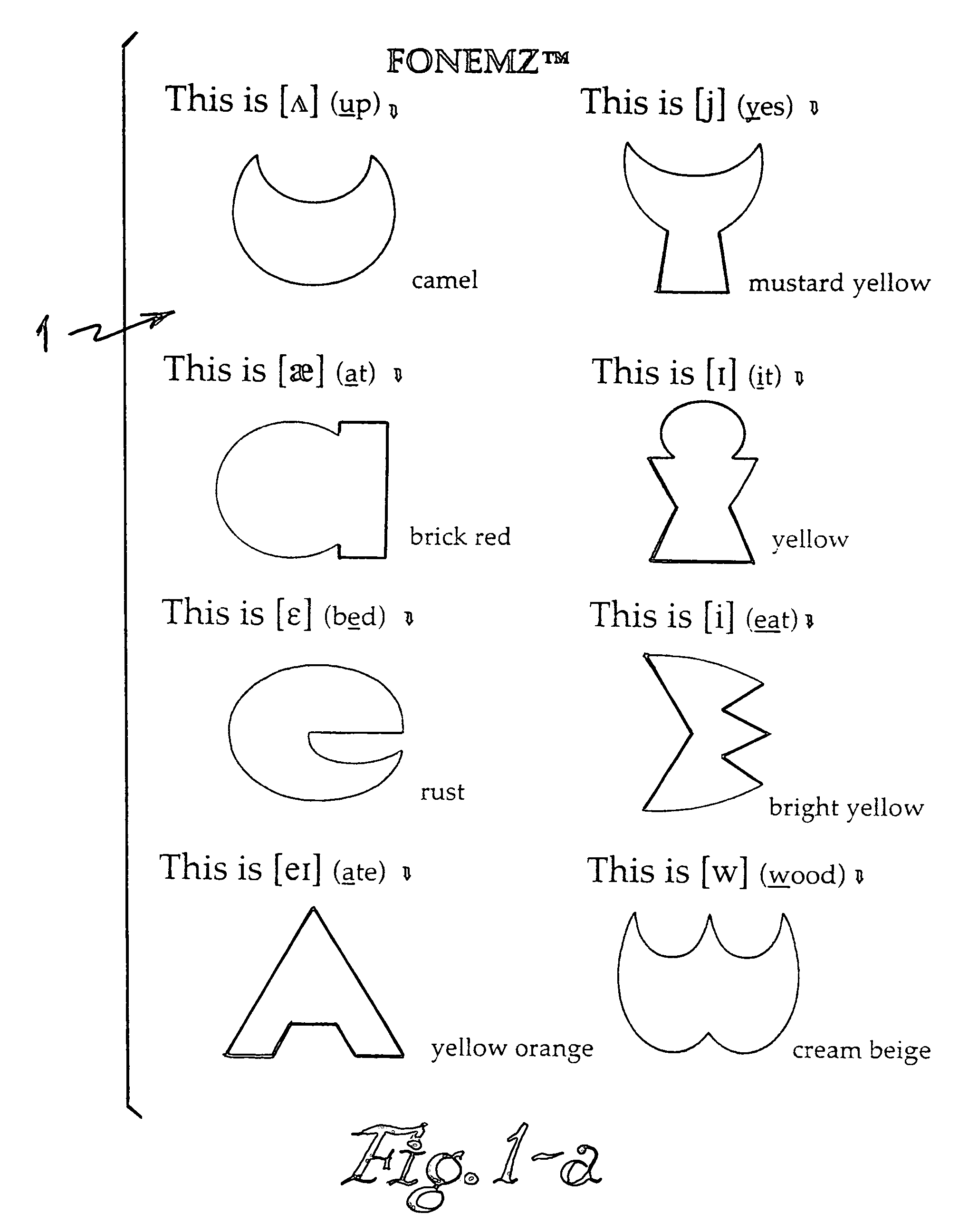 System and process for teaching speech to people with hearing or speech disabilities