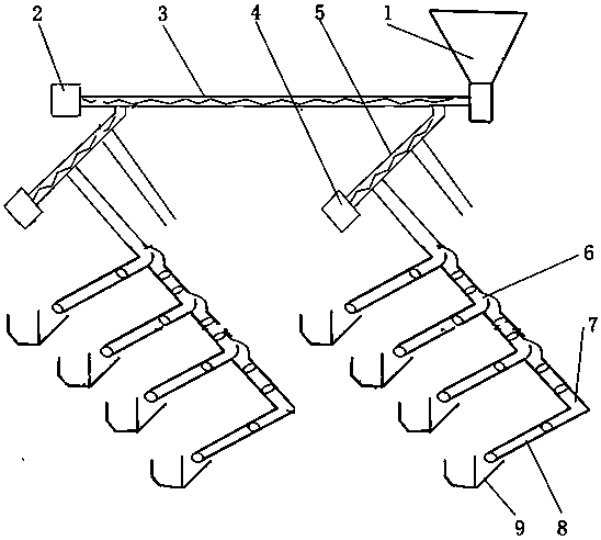 A kind of chicken feed automatic feeding system