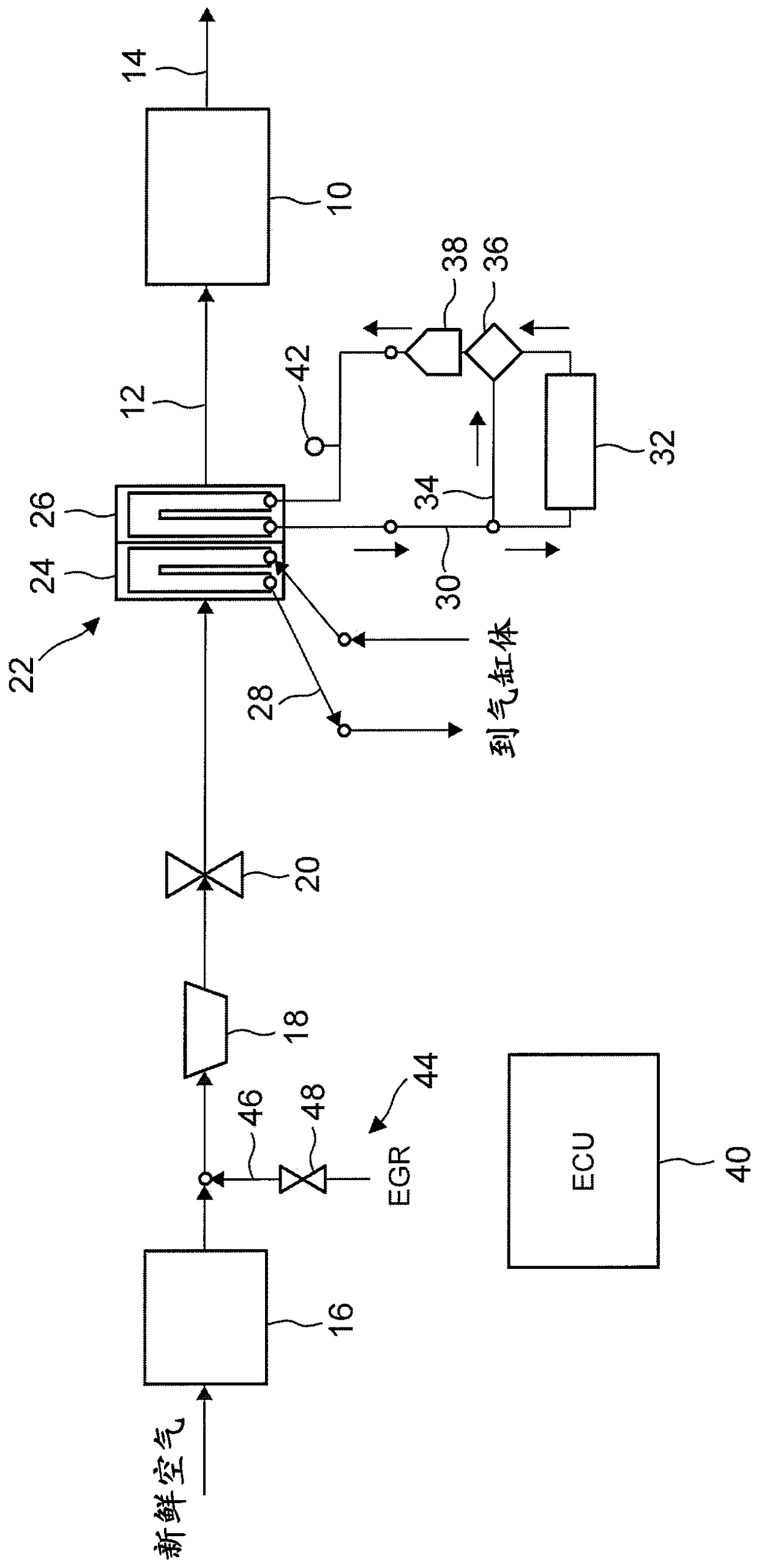 Control devices for internal combustion engines