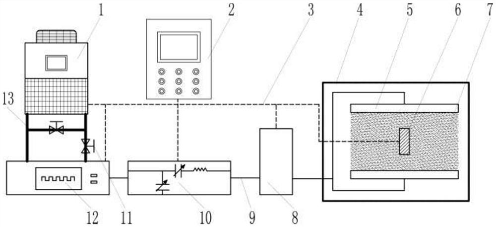 Partition intermittent soil radio frequency disinfection device and control method