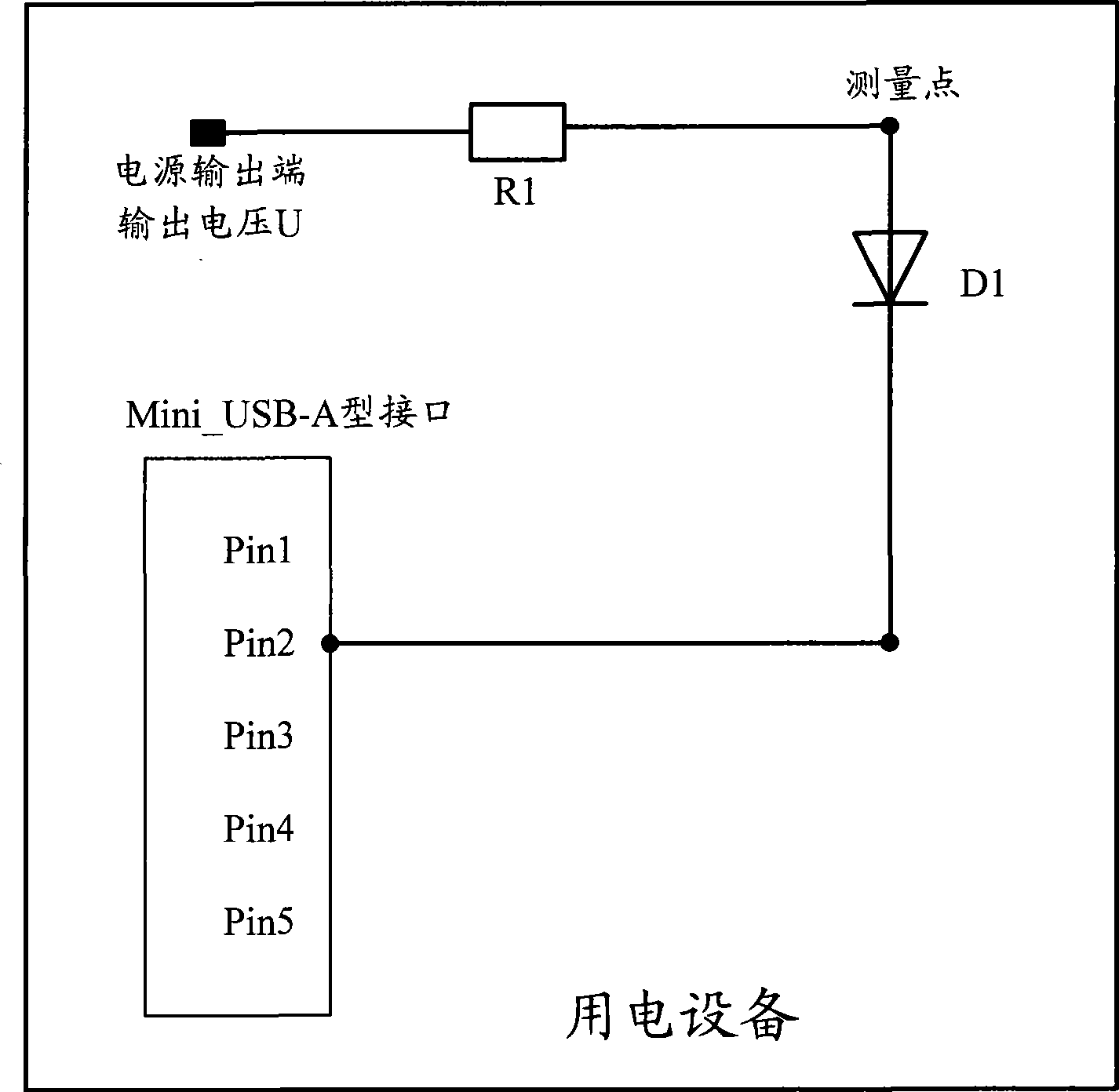 Method and device for identifying charger type