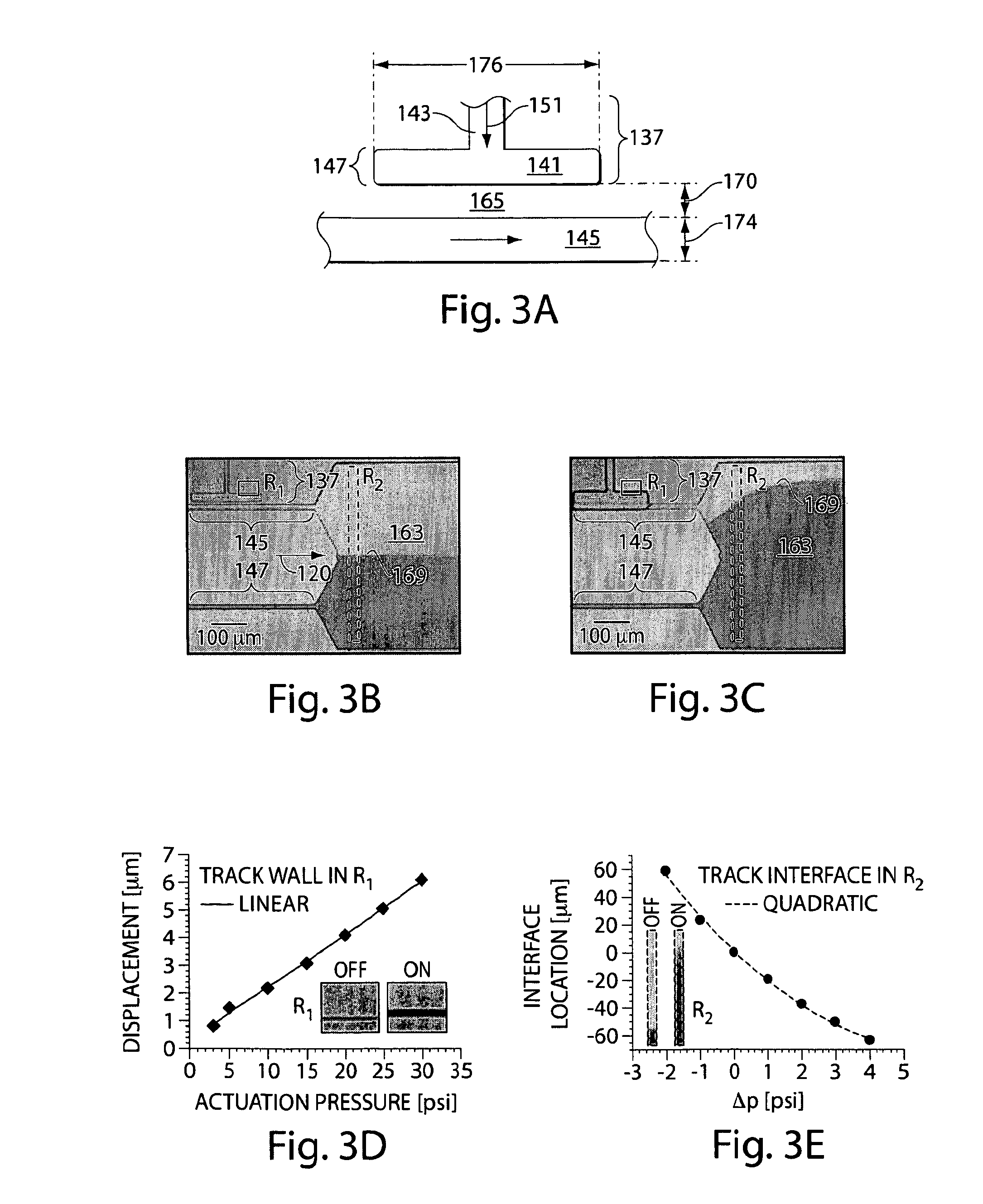 Valves and other flow control in fluidic systems including microfluidic systems