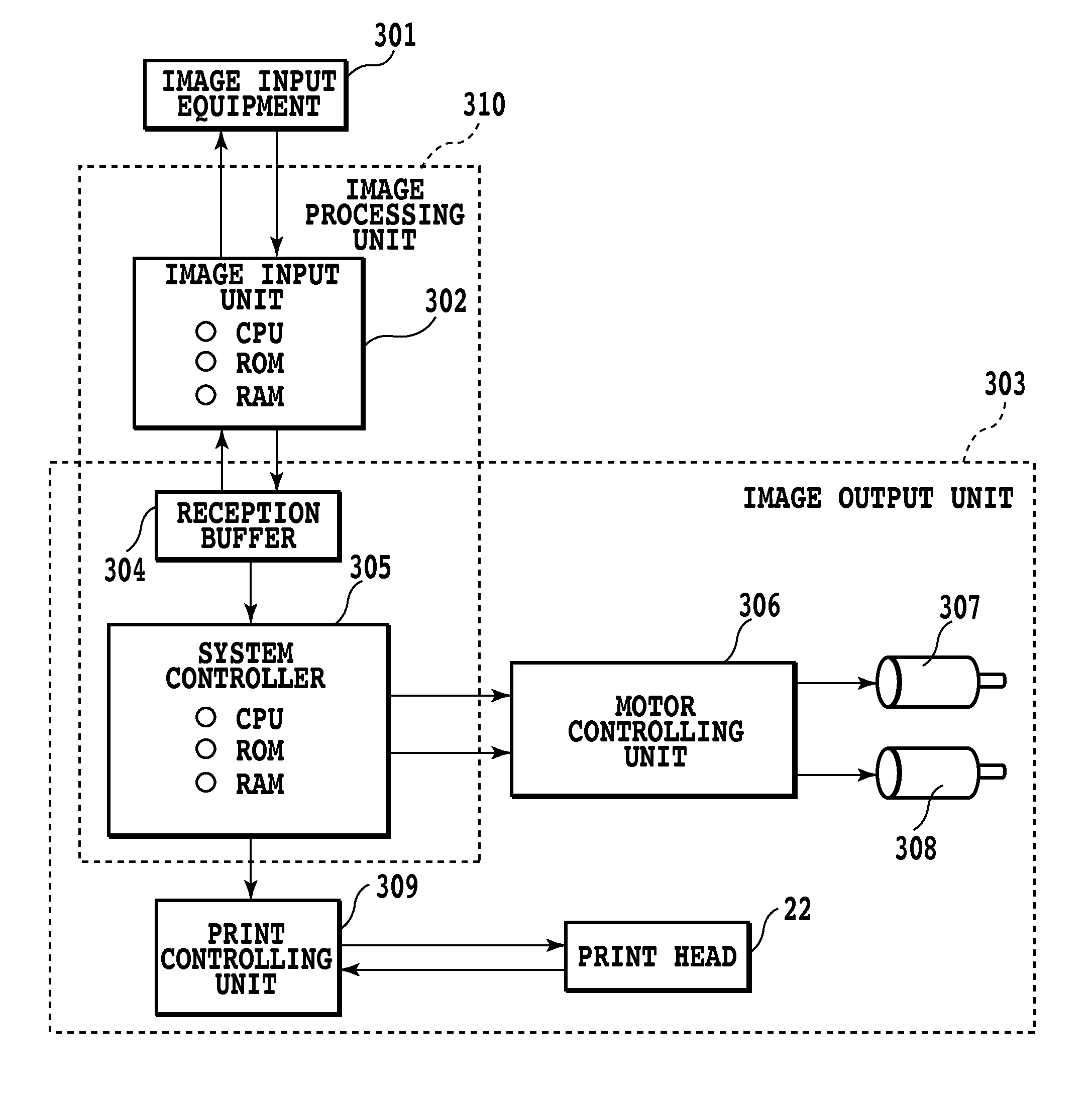 Inkjet printer, inkjet printing method and program