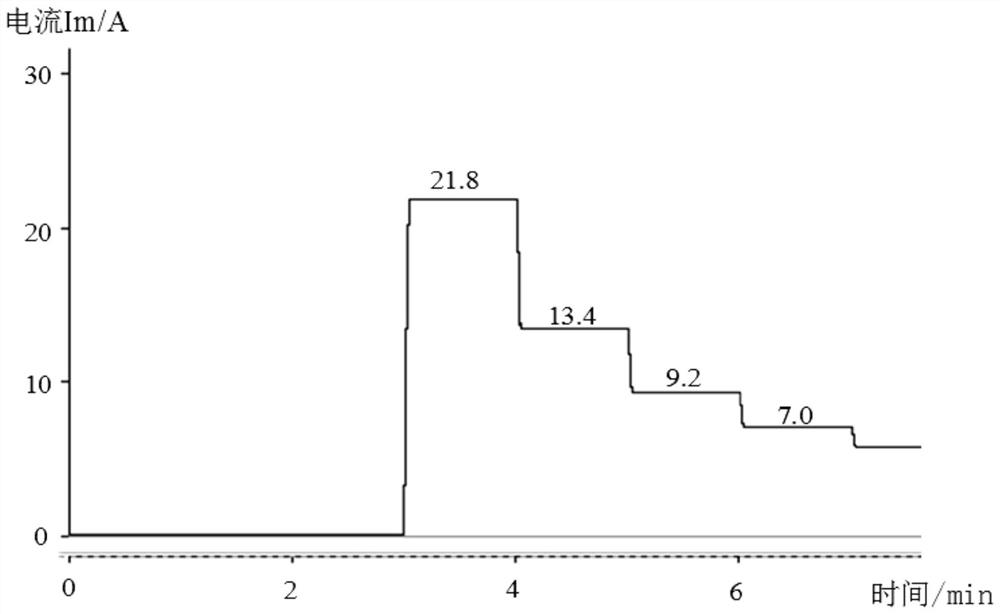 Method and system for judging disappearance of single-phase ground fault in neutral point non-effectively grounded system