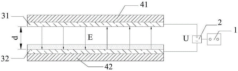 Cell cultivation device applied to microscopic observation