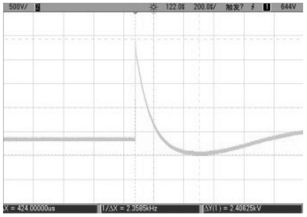 EMC protection and filtering device and method of high voltage power supply