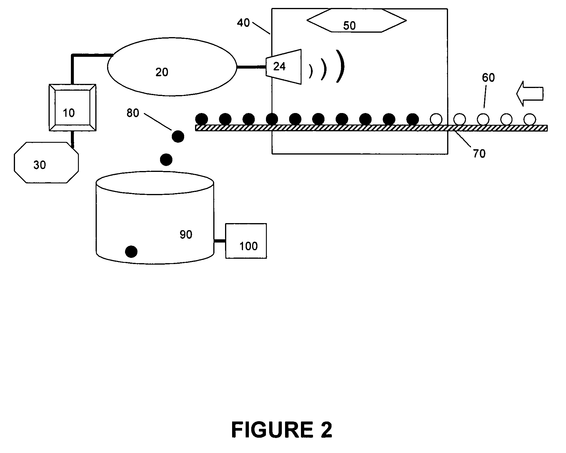 Methods and apparatus for treating plant products using electromagnetic fields