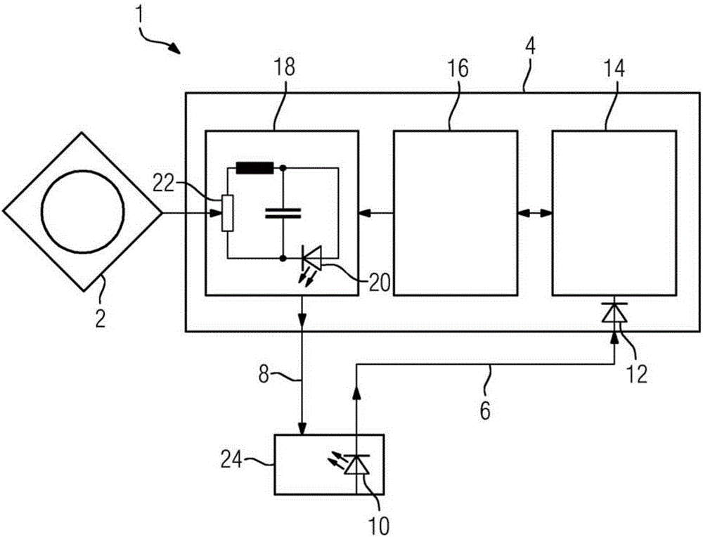 Temperature measurement at high-voltage potential