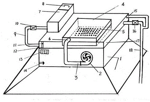 Method and device for purifying cooking fume