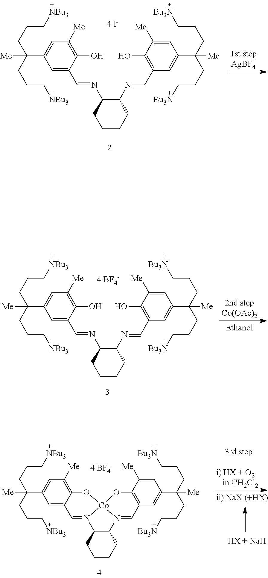 Catalytic system of nitrate anions for CO2/epoxide copolymerization