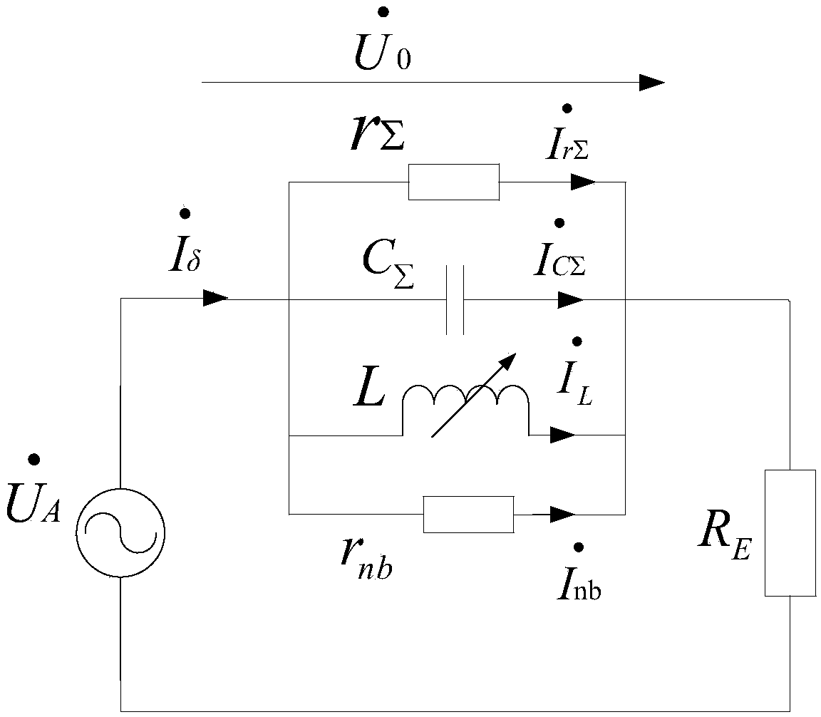 Arc suppression coil device and method for compensating for active component in single-phase grounding fault current