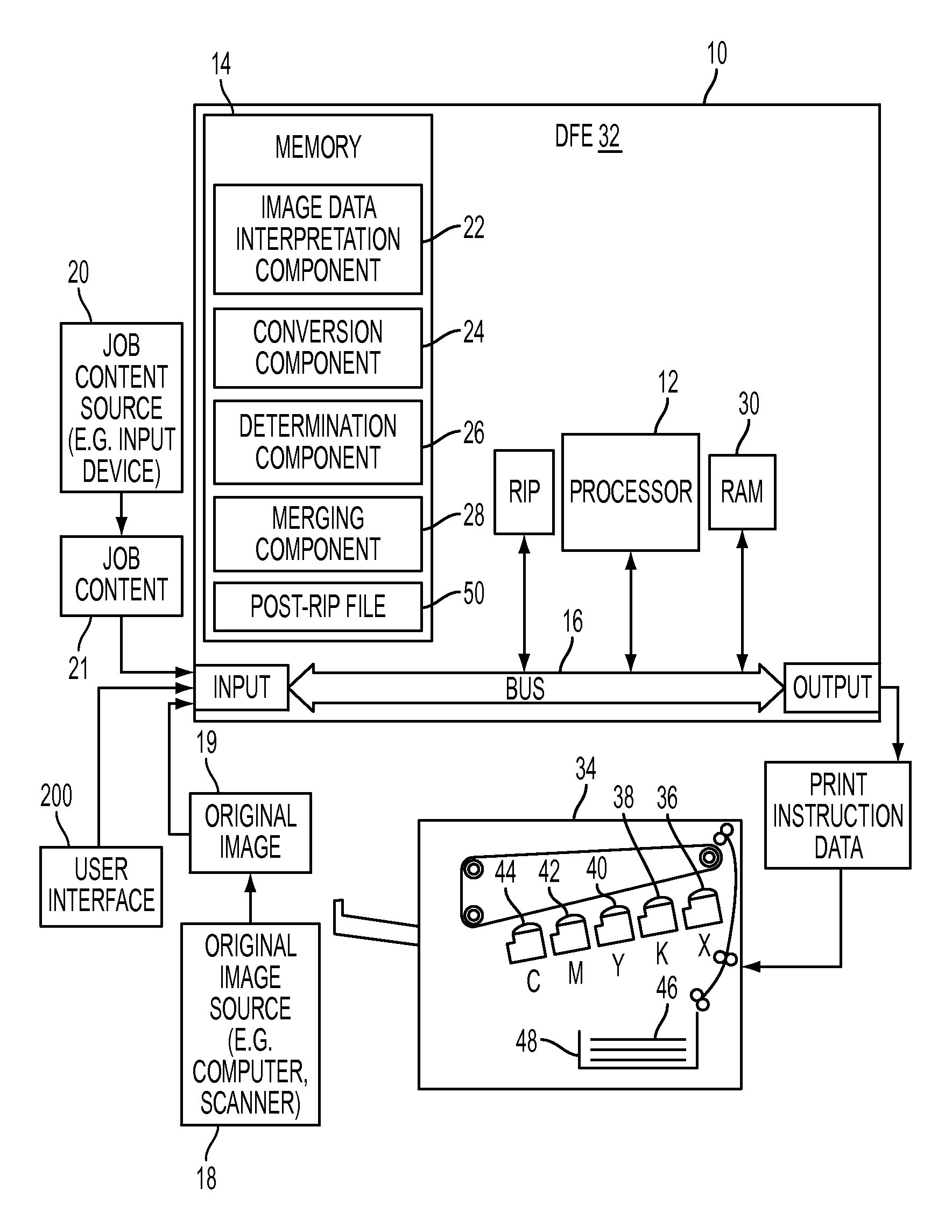 Methods, systems and apparatus for clear texturing