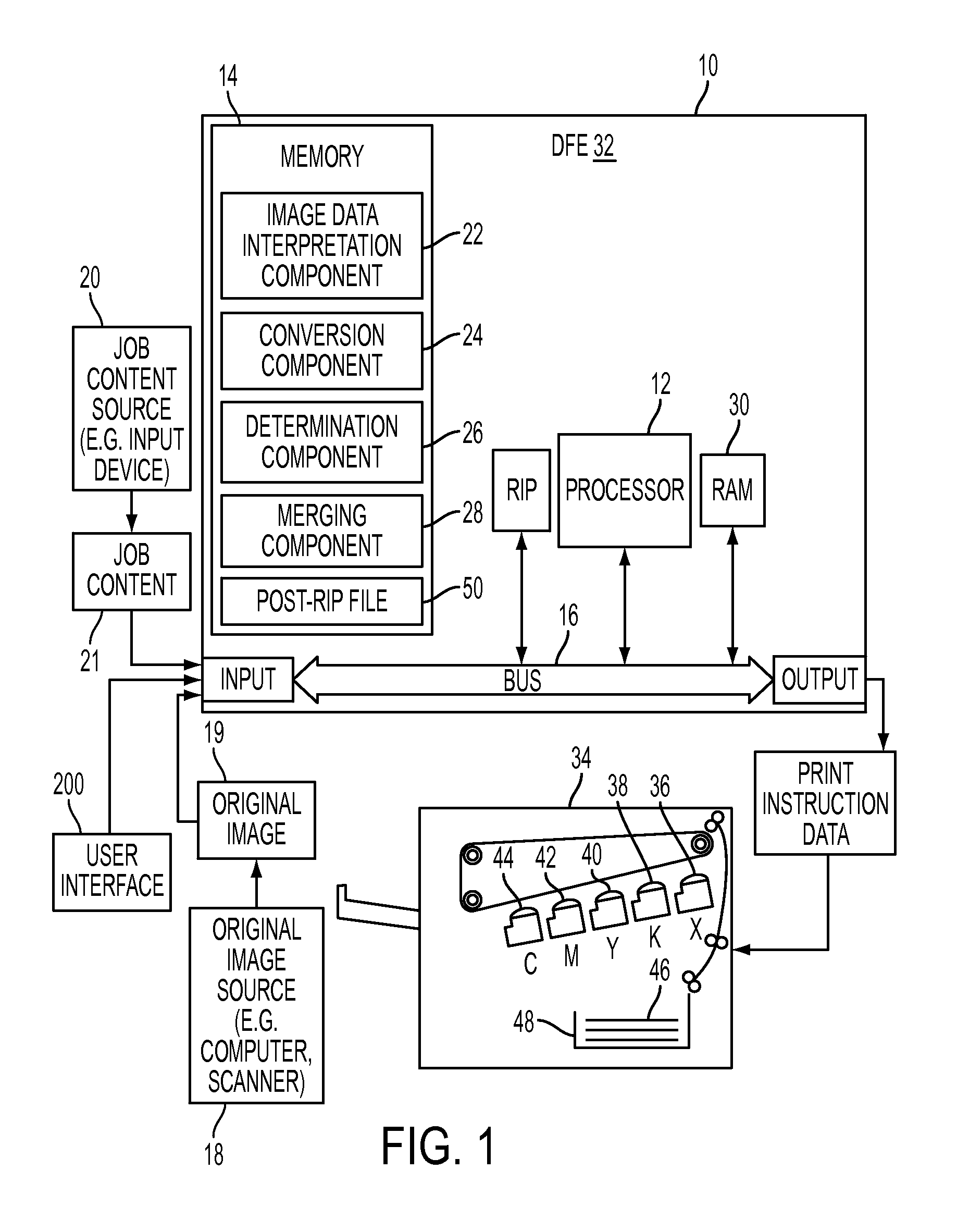 Methods, systems and apparatus for clear texturing