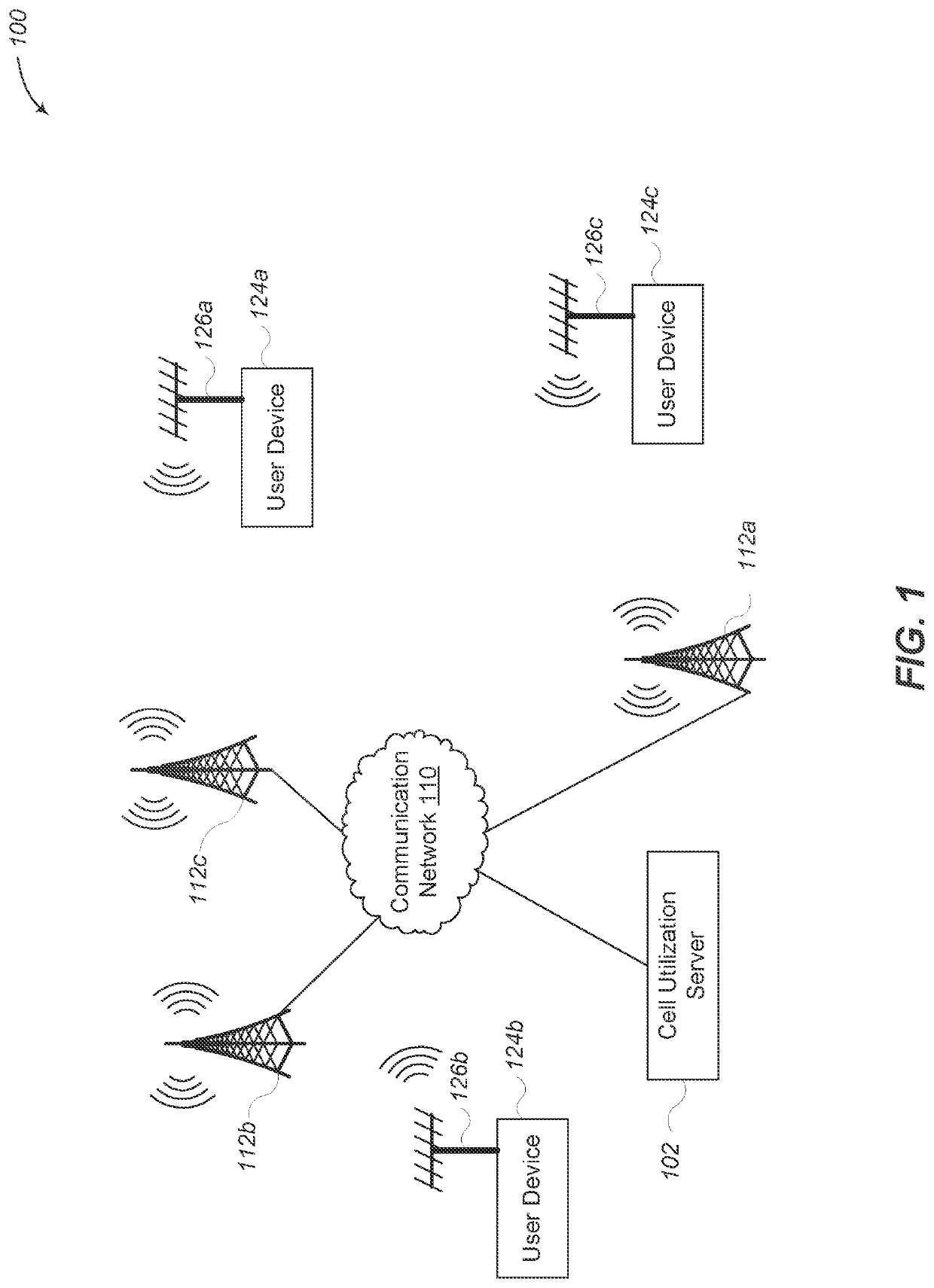 5G zero touch traffic management