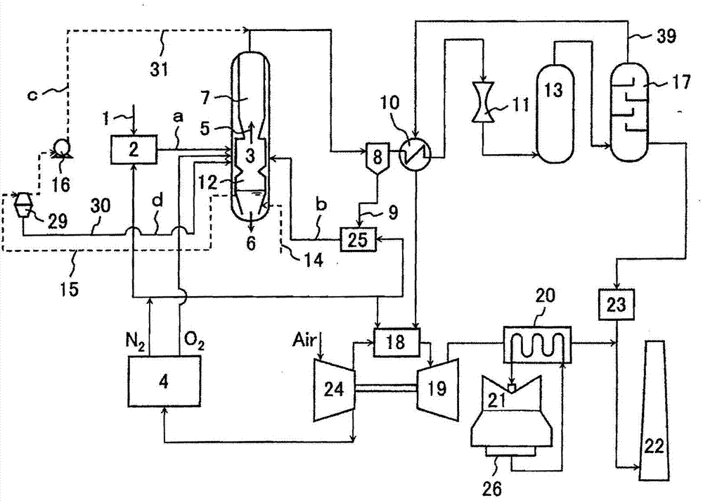 Gasification system for carbon-containing fuel