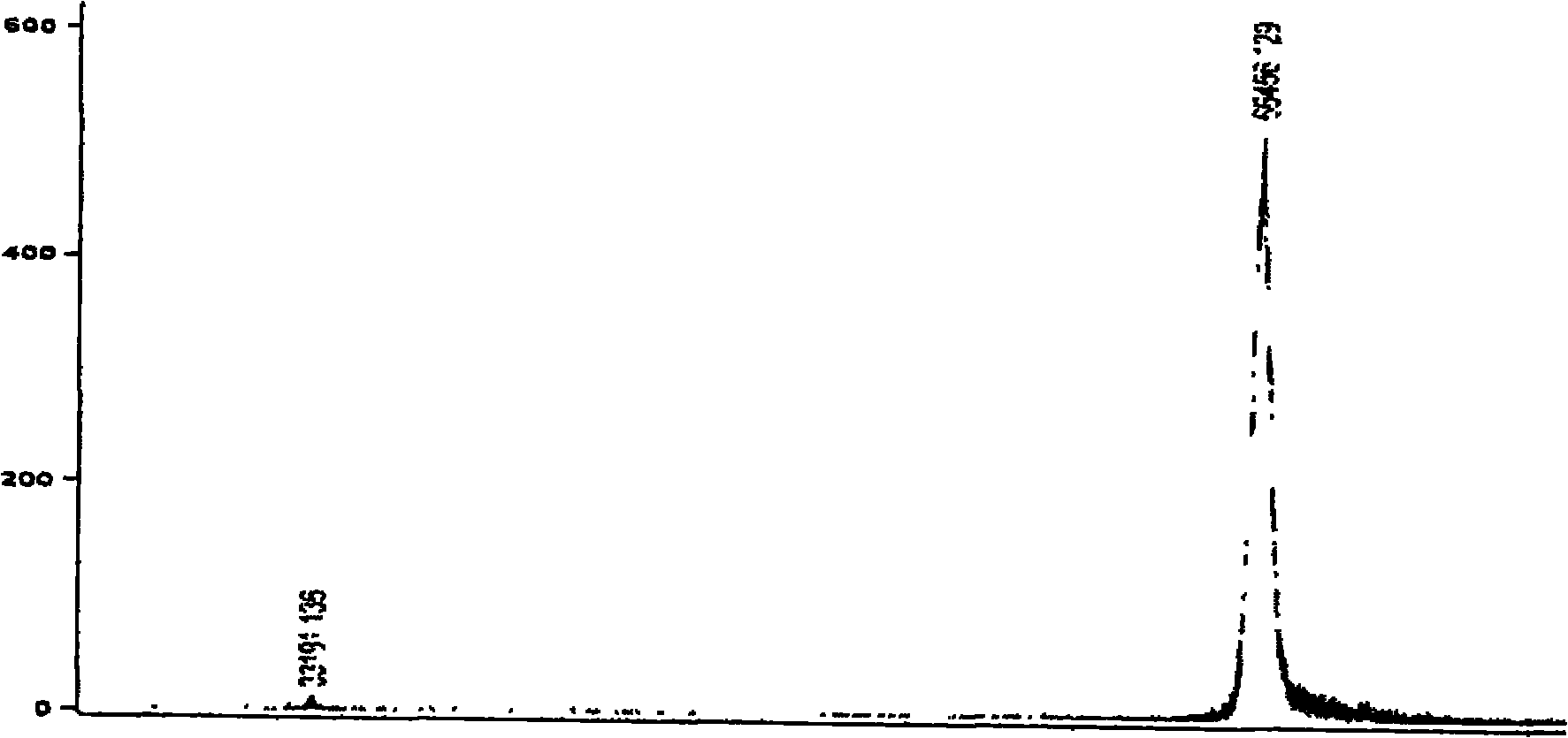 Monoclonal antibody of ractopamine and preparation method and application thereof