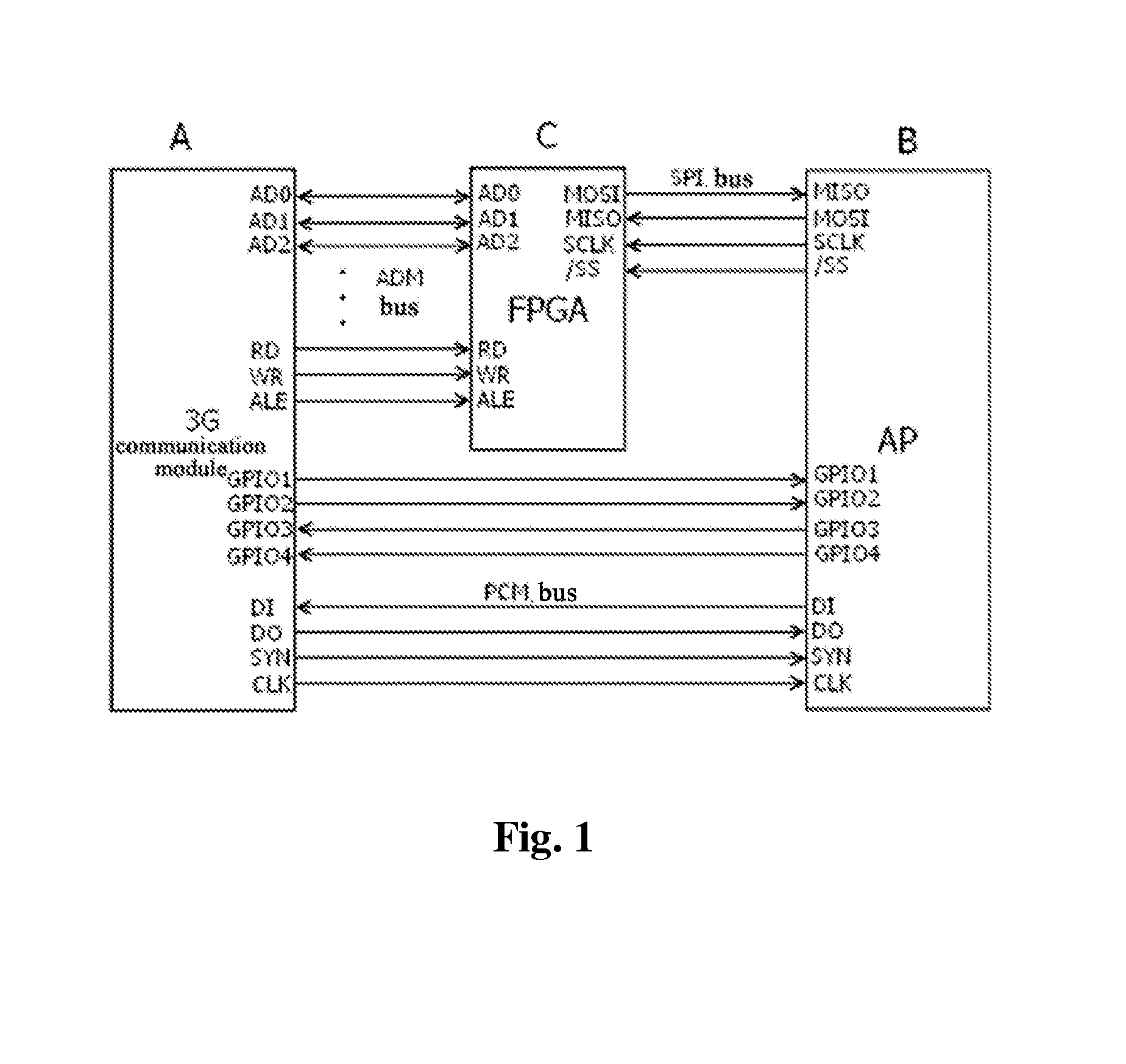 Device and method for enhancing flexibility of interface between 3G communication module and application processor