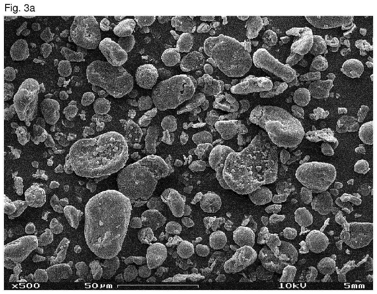 Composite powder containing calcium carbonate and having microstructured particles