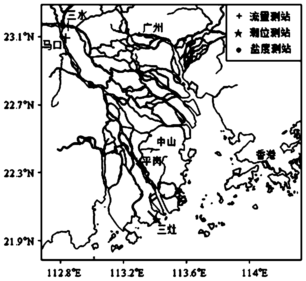 An estuary region low-salt water taking judgment method