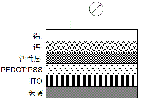 Two-dimensional conjugated dibenzothiophene compound as well as preparation method and application thereof