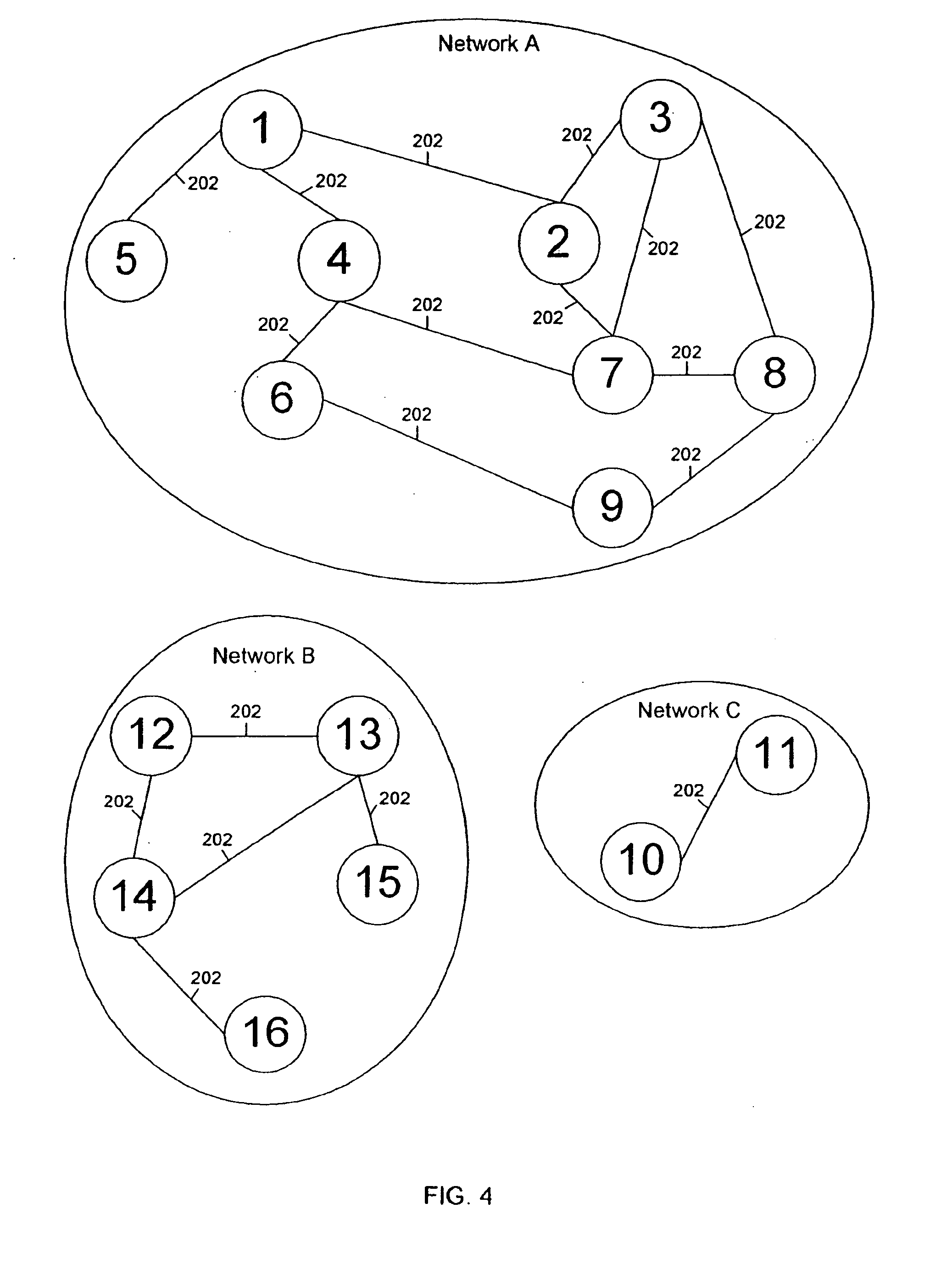 Control and monetization of networking transactions