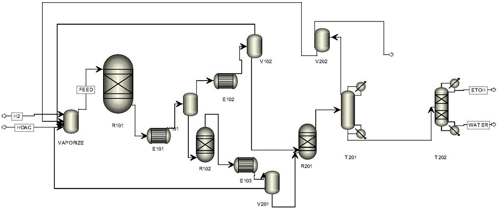 Ethyl alcohol and acetic ether-containing mixed solvent