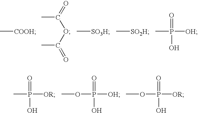 Two-part self-adhering dental compositions