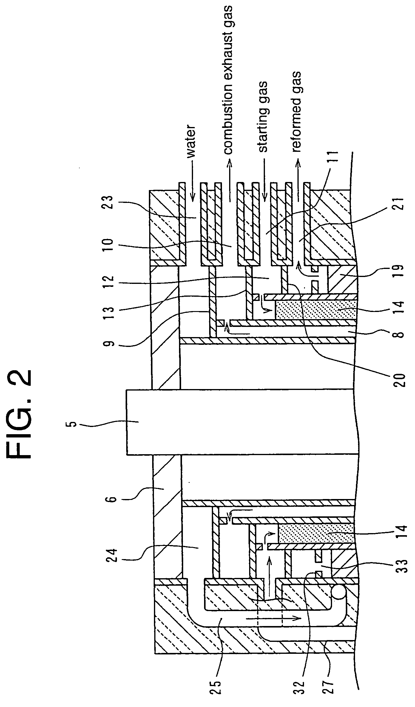 Cylindrical water vapor reforming unit