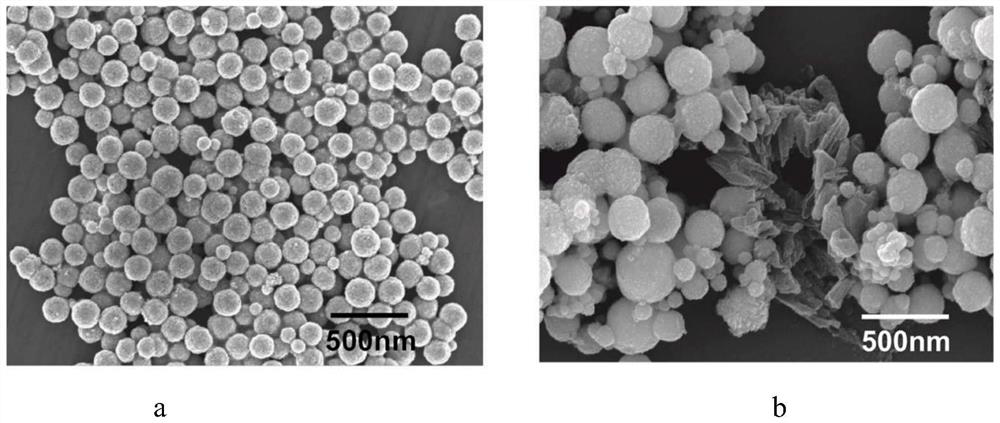 Mg/Zn-MOF-74-coated Fe3O4 magnetic composite material and application thereof in aflatoxin enrichment