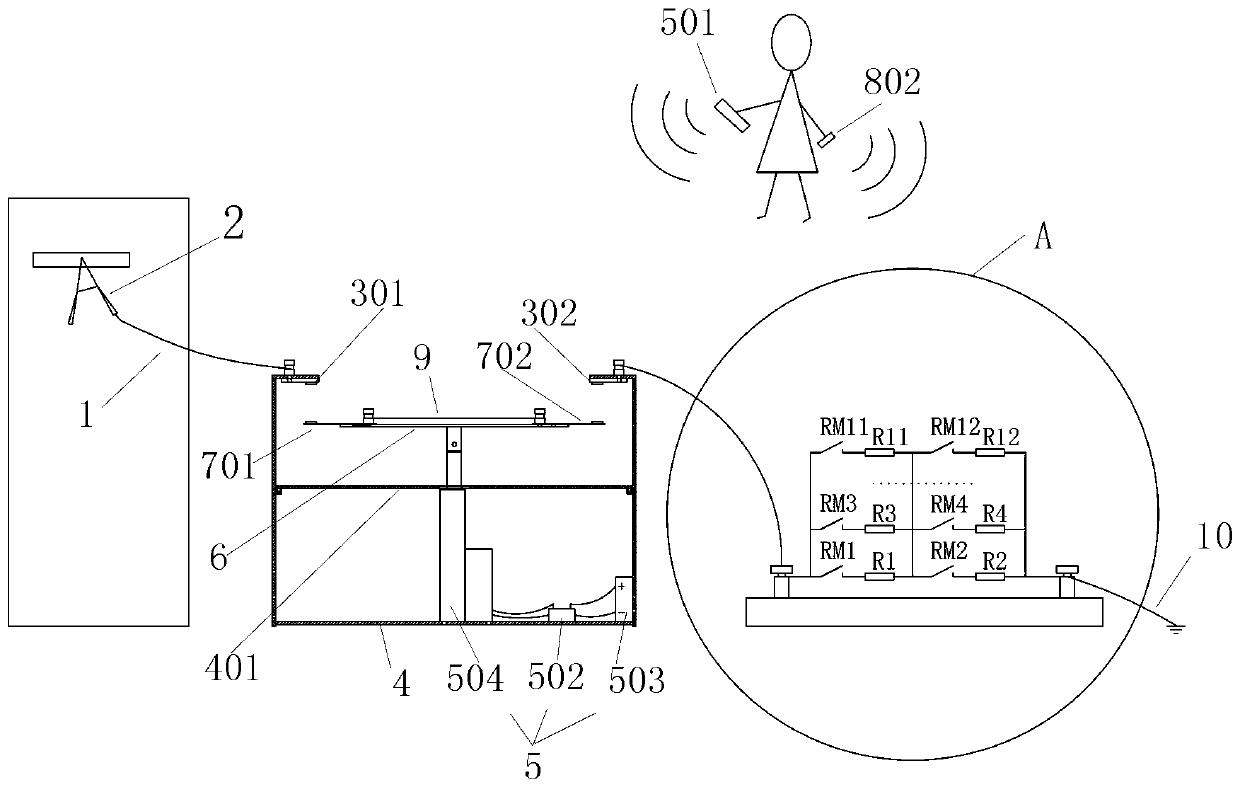 Grounding test device and method for stators and rotors of power generators