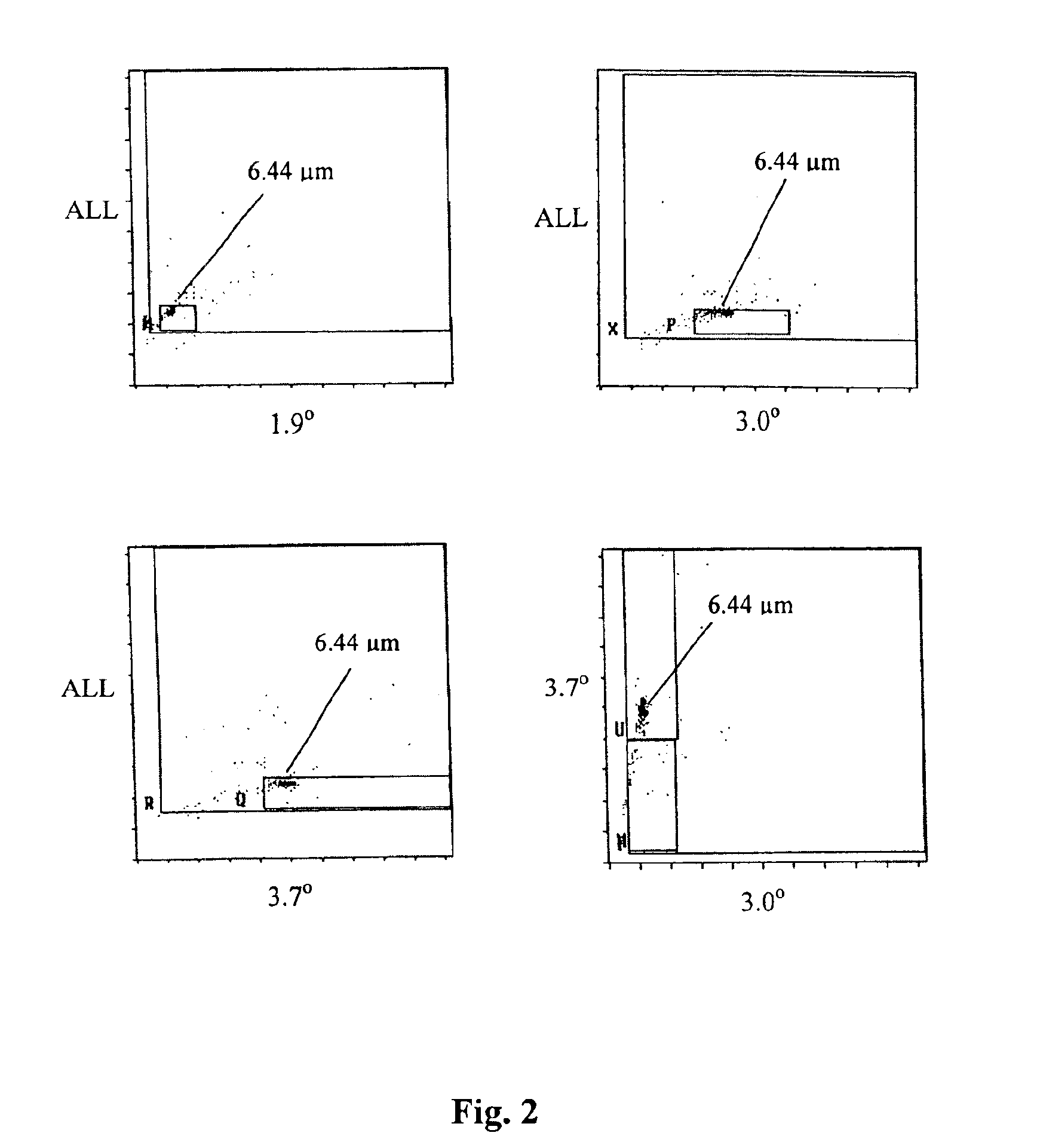 Reference control for optical measurement of nucleated red blood cells of a blood sample