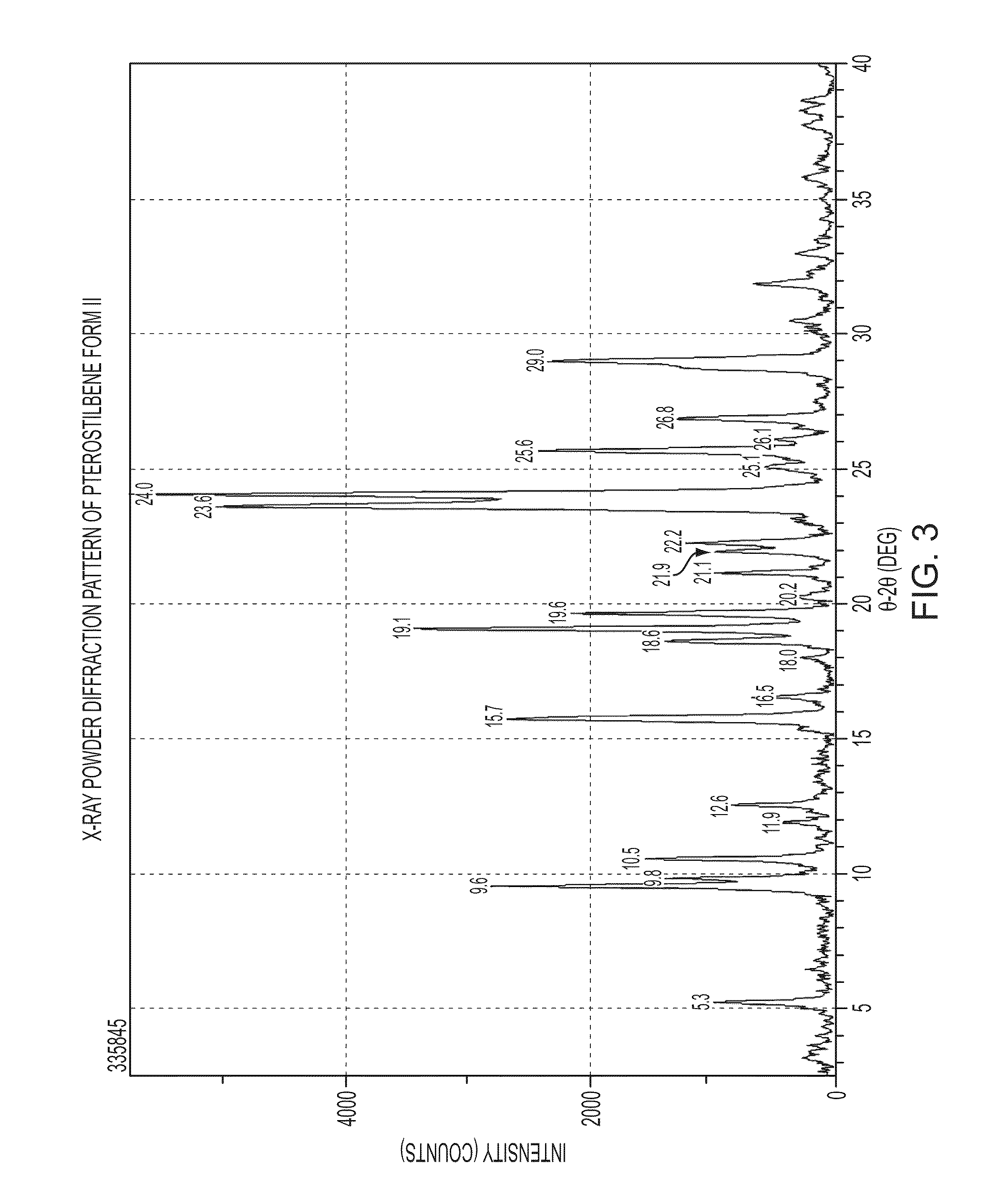 Key intermediate for the preparation of stilbenes, solid forms of pterostilbene, and methods for making the same