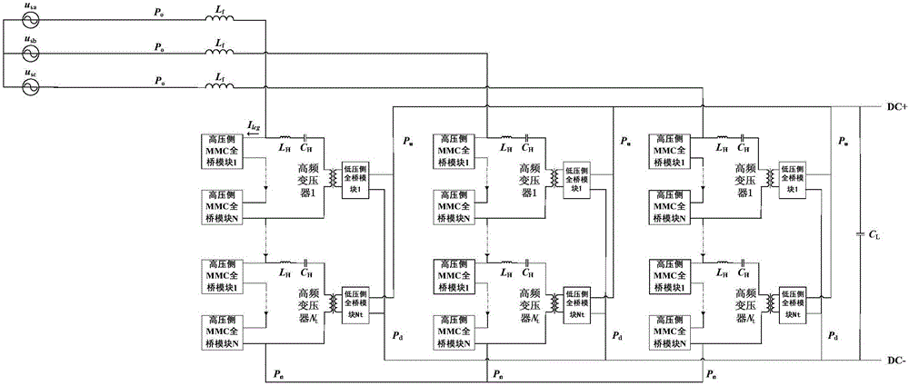 Modularized multi-level full-bridge resonant power electronic transformer topology