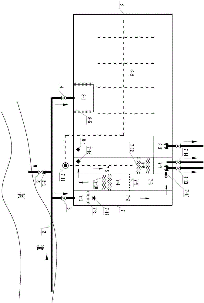 Purification-storage-drainage integrated system for dispersed rainfall runoffs of built-up area and application method of purification-storage-drainage integrated system