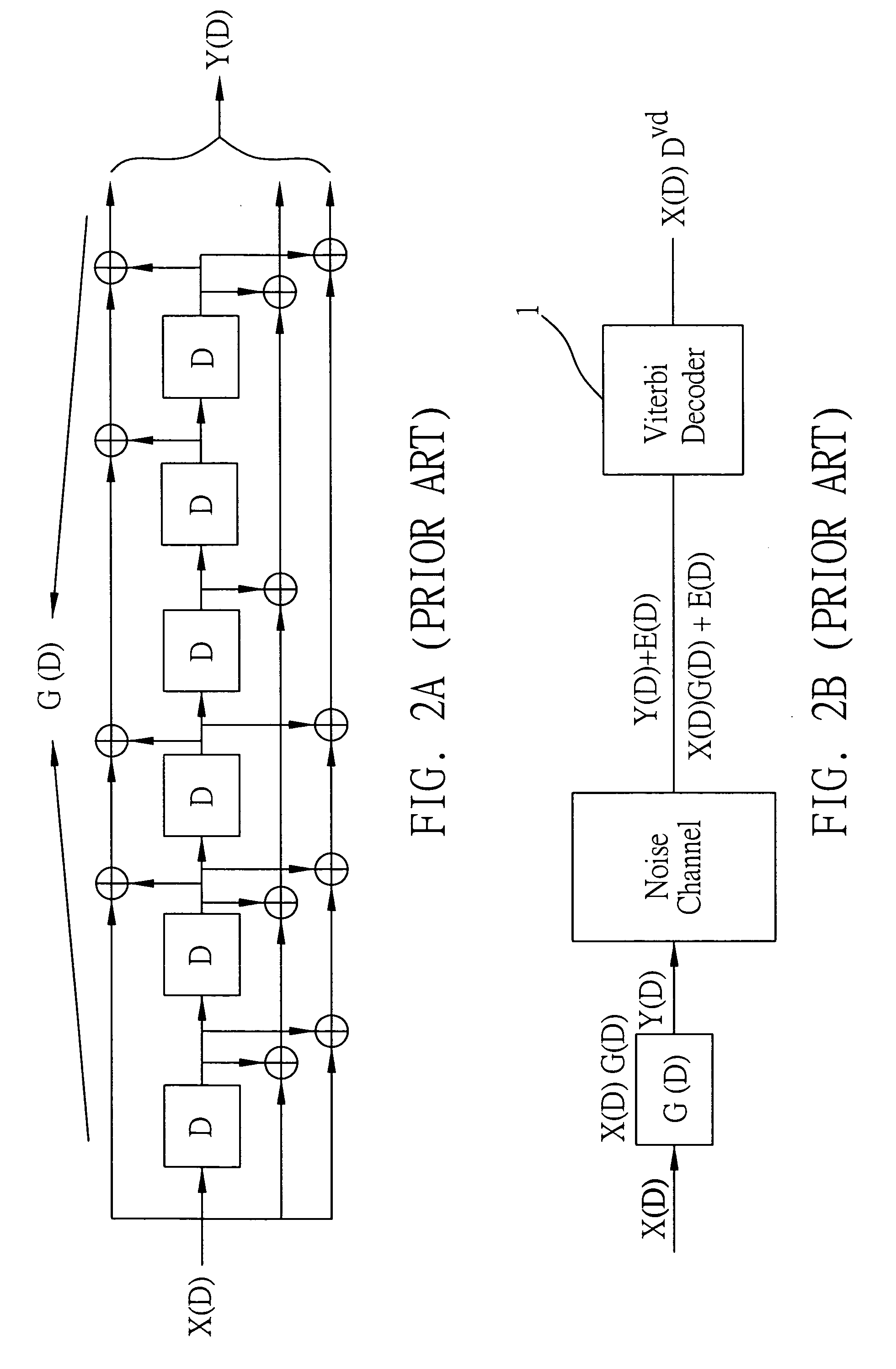 Dynamic power adjusting device for viterbi decoder