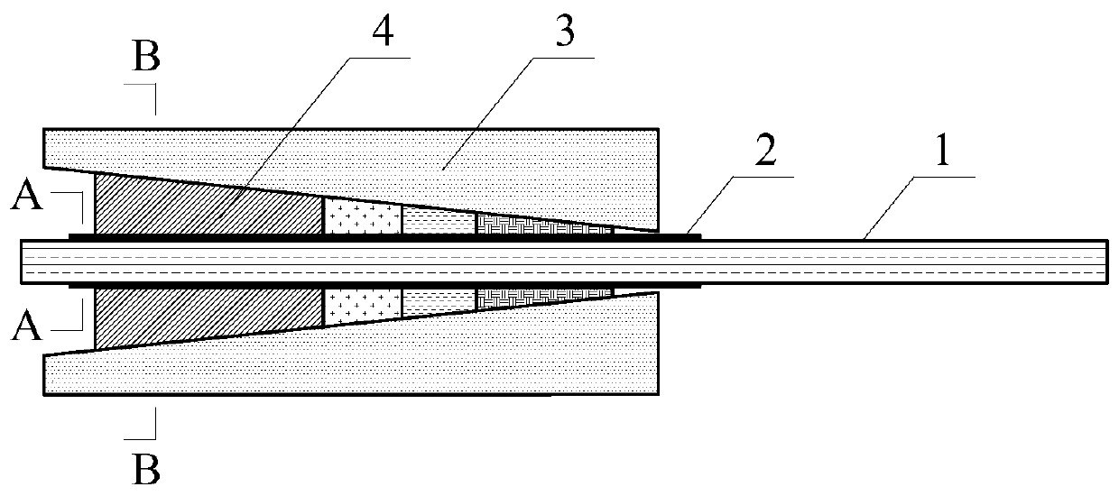 Anchoring method for large tonnage frp cables