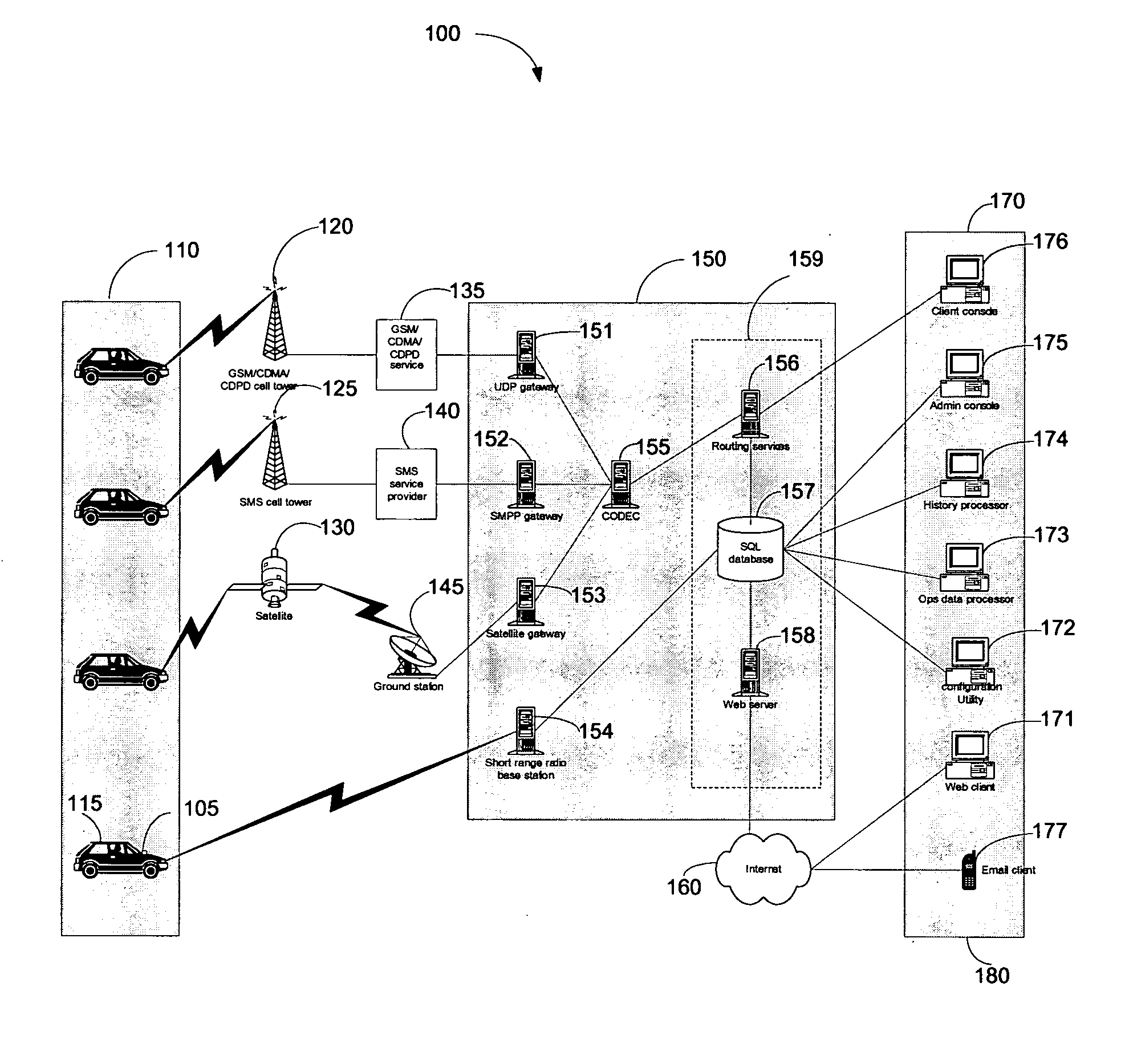 Method and system to configure and utilize geographical zones