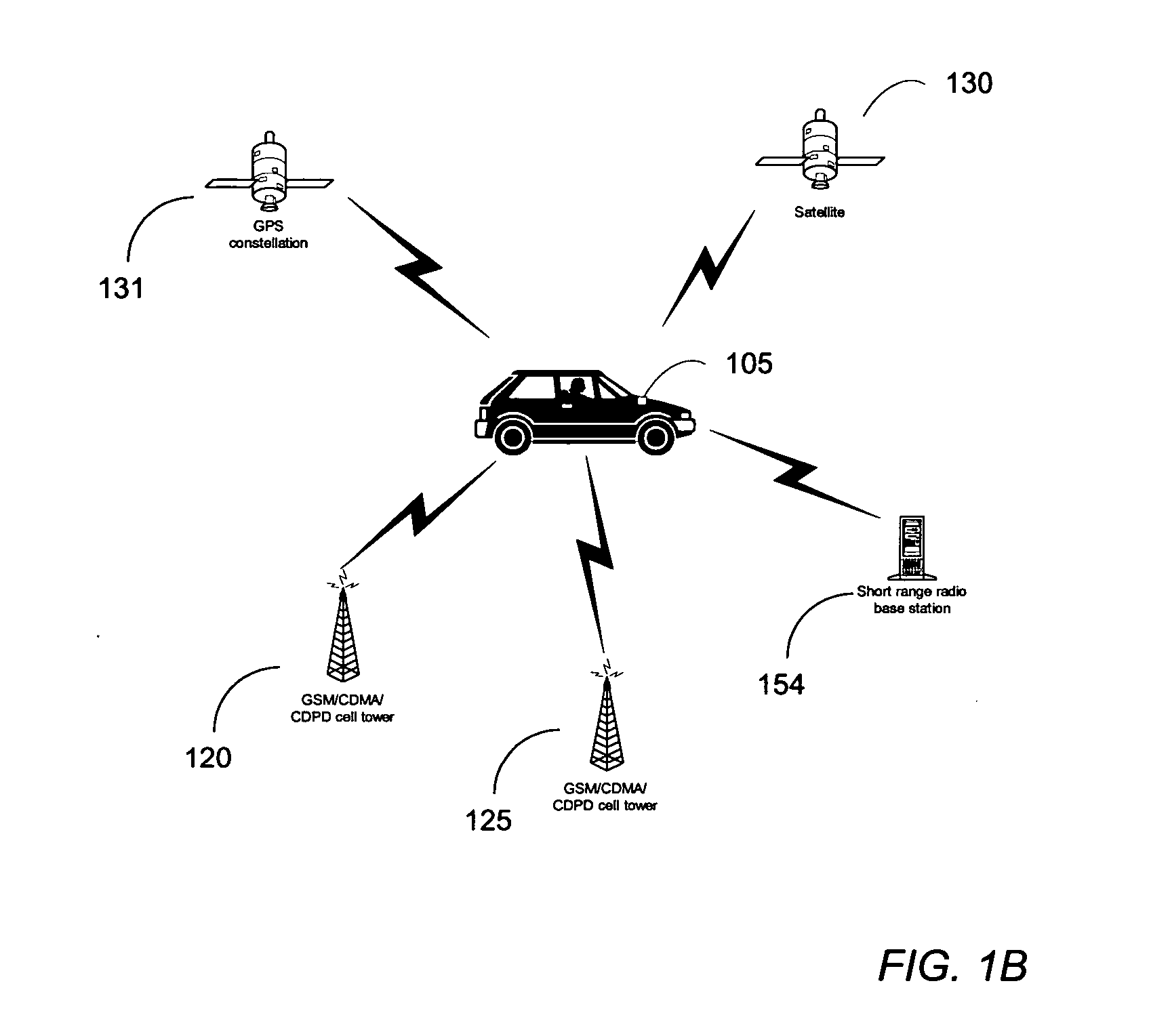 Method and system to configure and utilize geographical zones