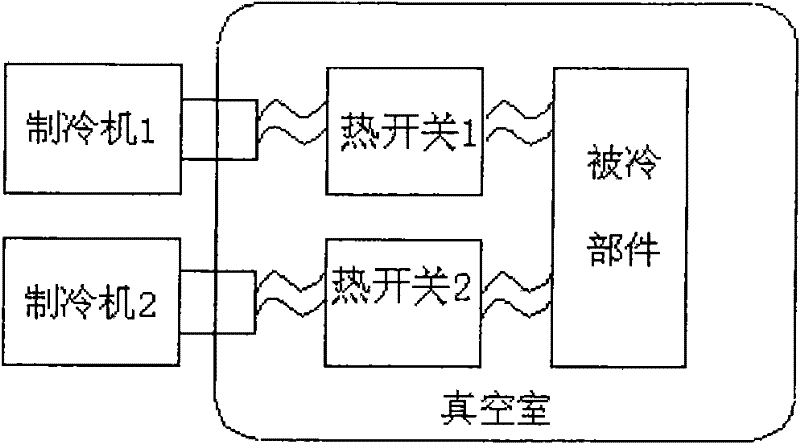 Micro-expanded thermal switch